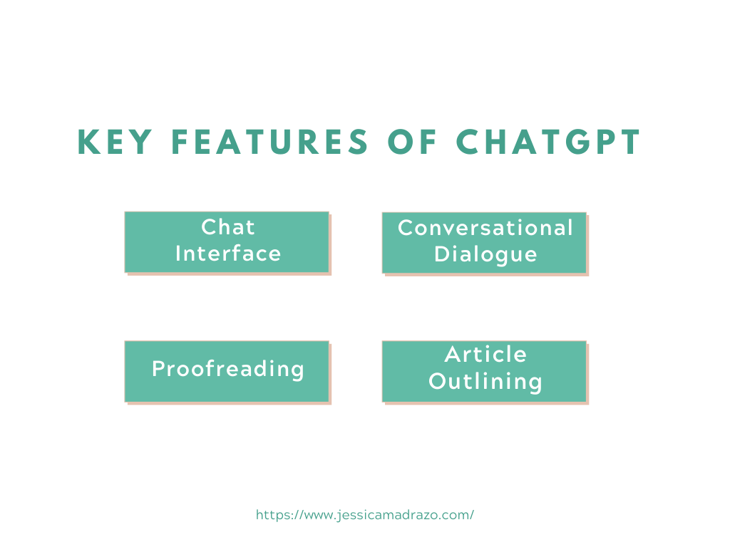 Chatgpt