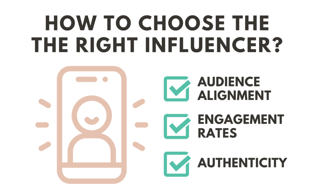 How to choose the right influencer