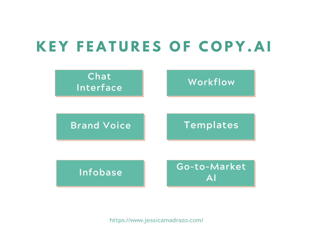 Copy.ai