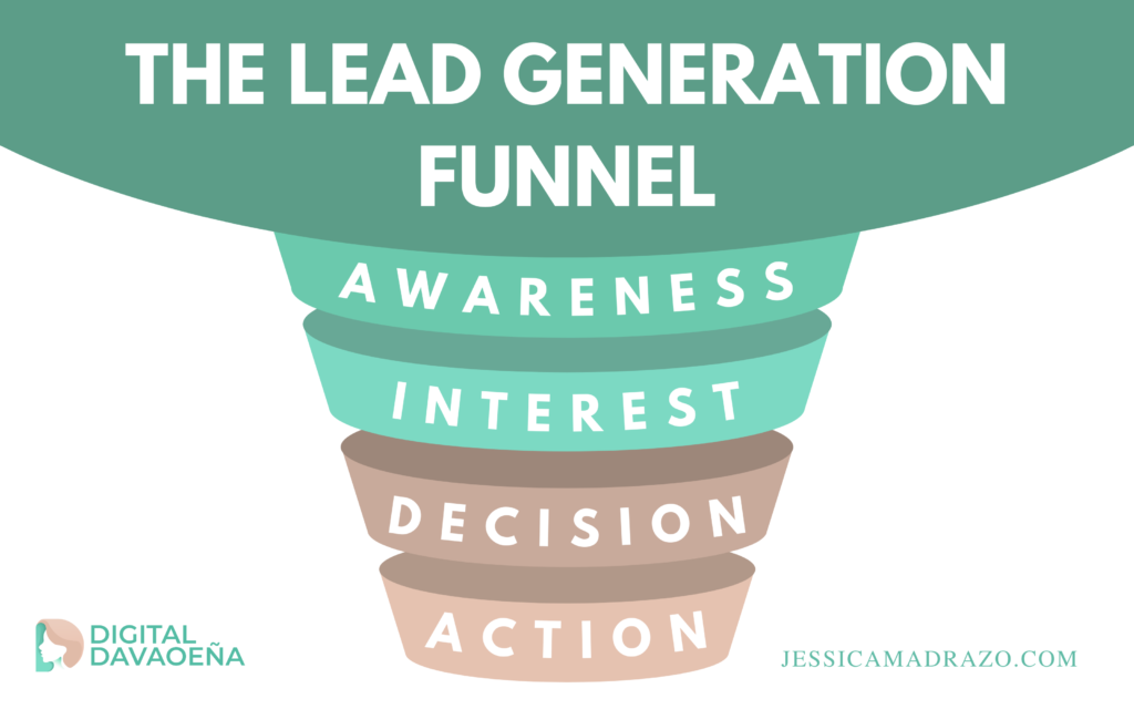 Lead Generation Funnel