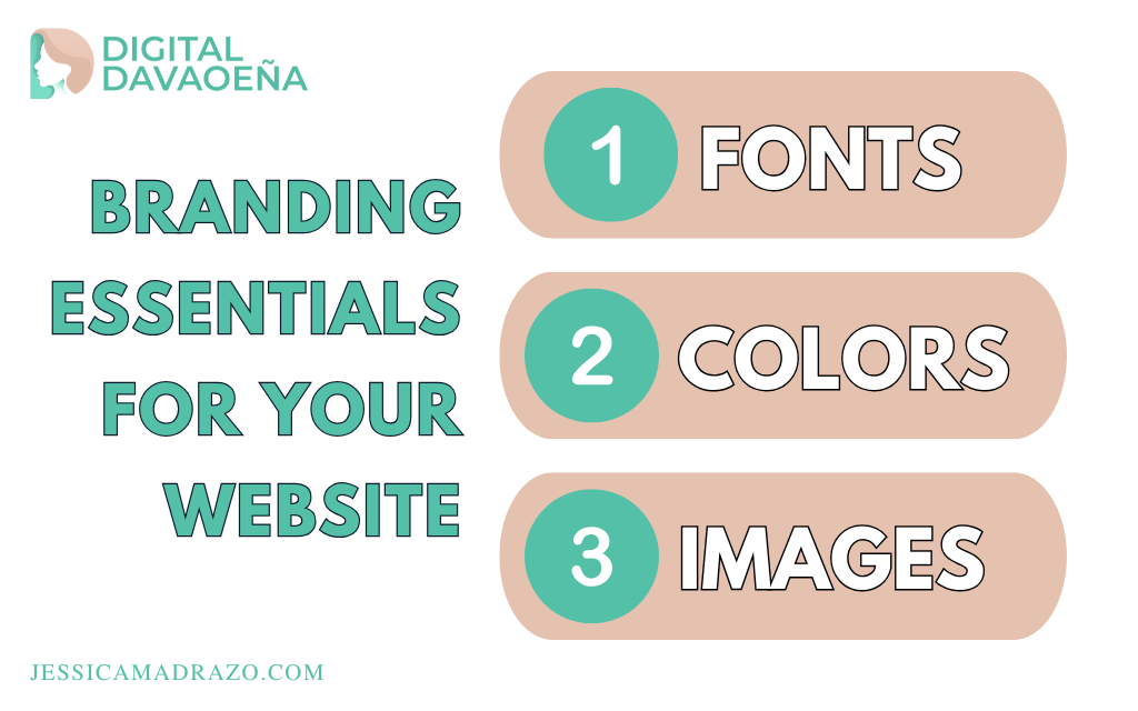 Website Branding