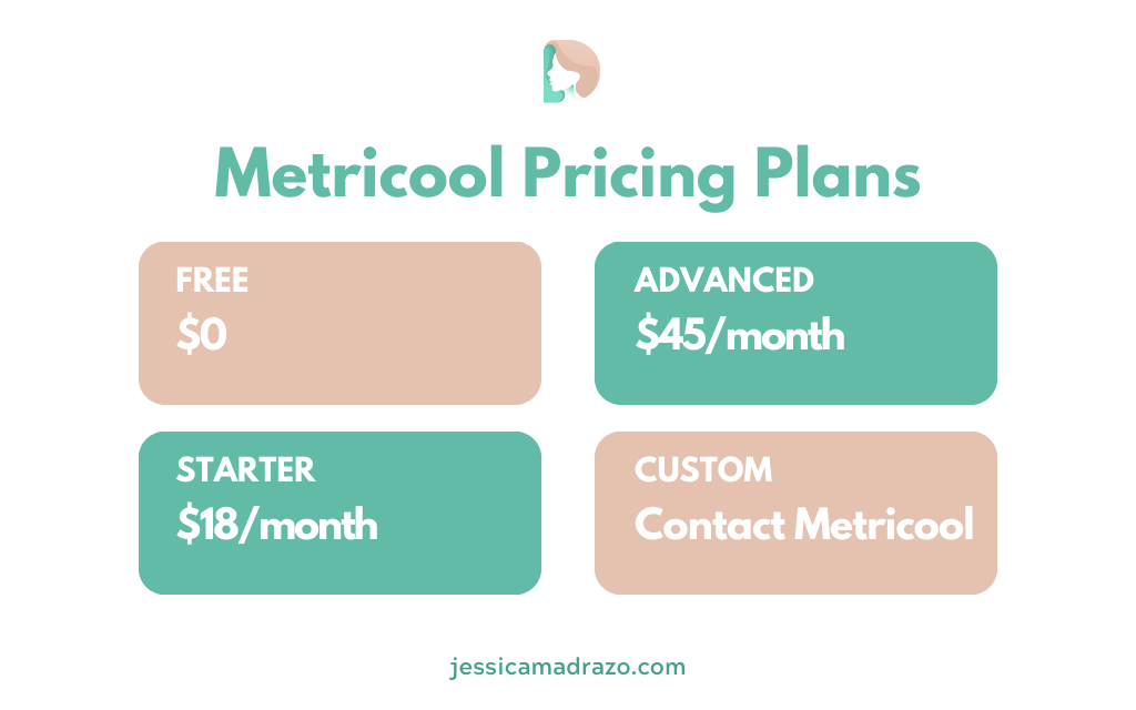 Pricing Plans