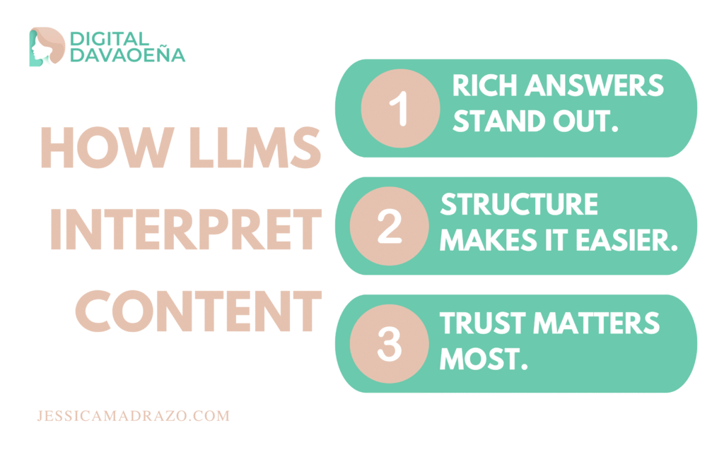 LLM SEO Content