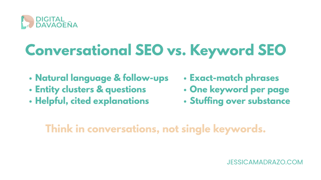 Conversational SEO vs Keyword SEO