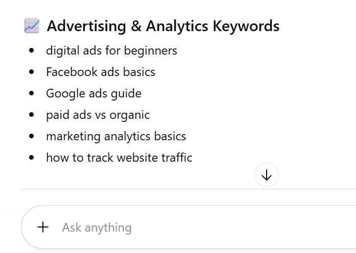 keyword research