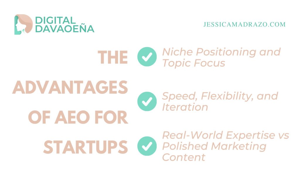 Answer Engine Optimization for Startups