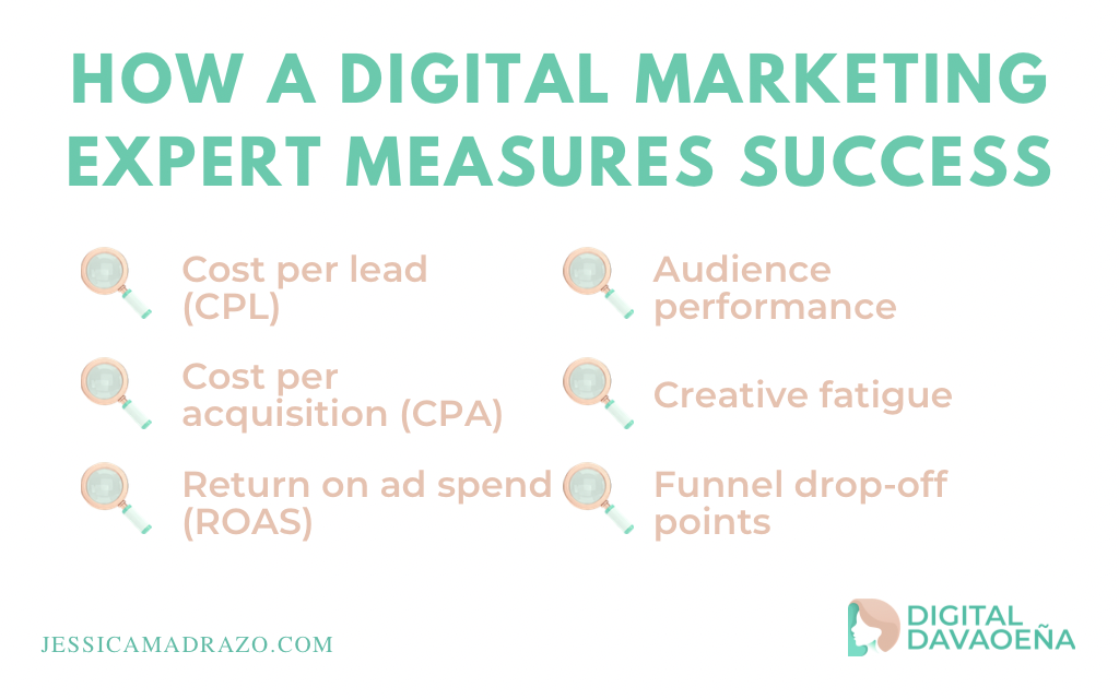 How A Digital Marketing Expert Measures Success