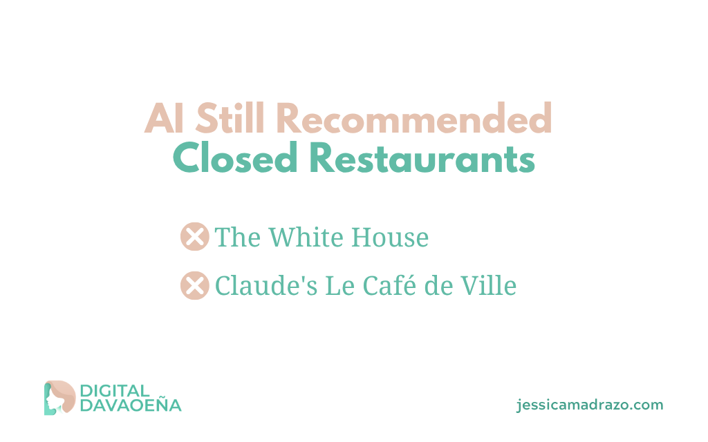 AI Visibility Study: Closed Restaurant