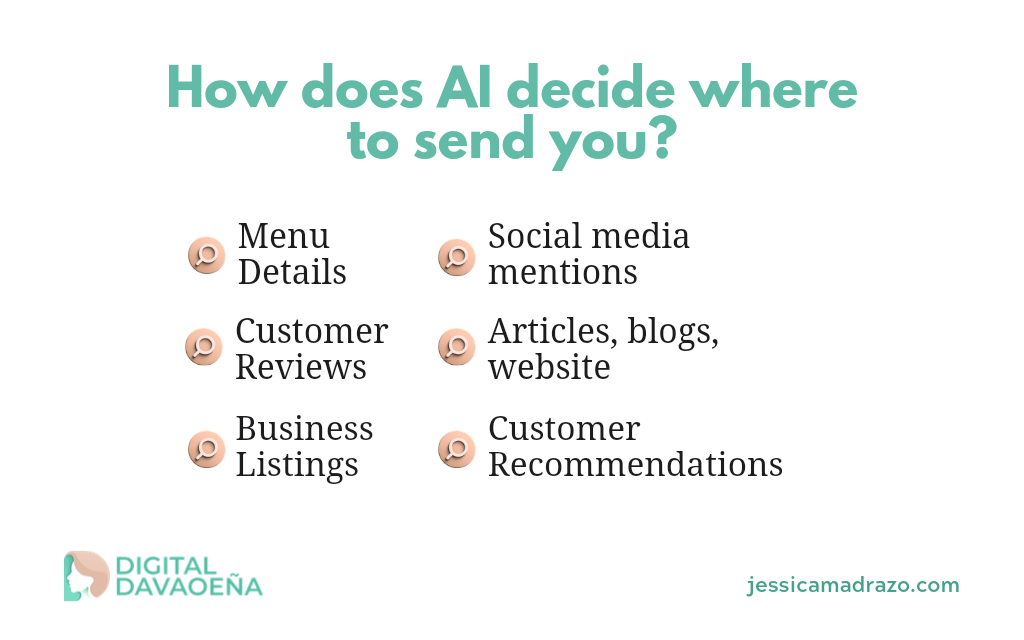 AI decisions