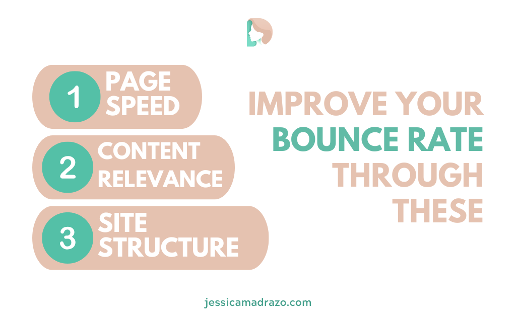 Bounce Rate