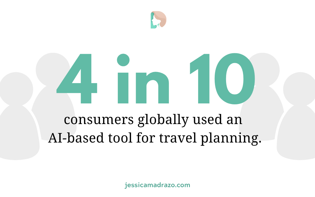 4 in 10 consumers globally use AI-based tools for travel planning