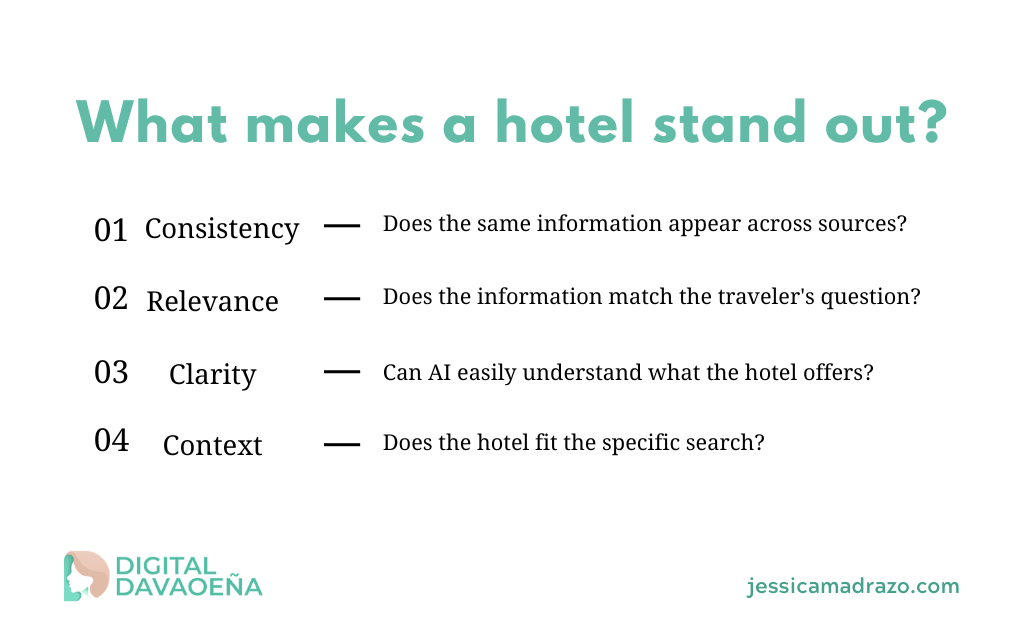 What makes a hotel stand out?