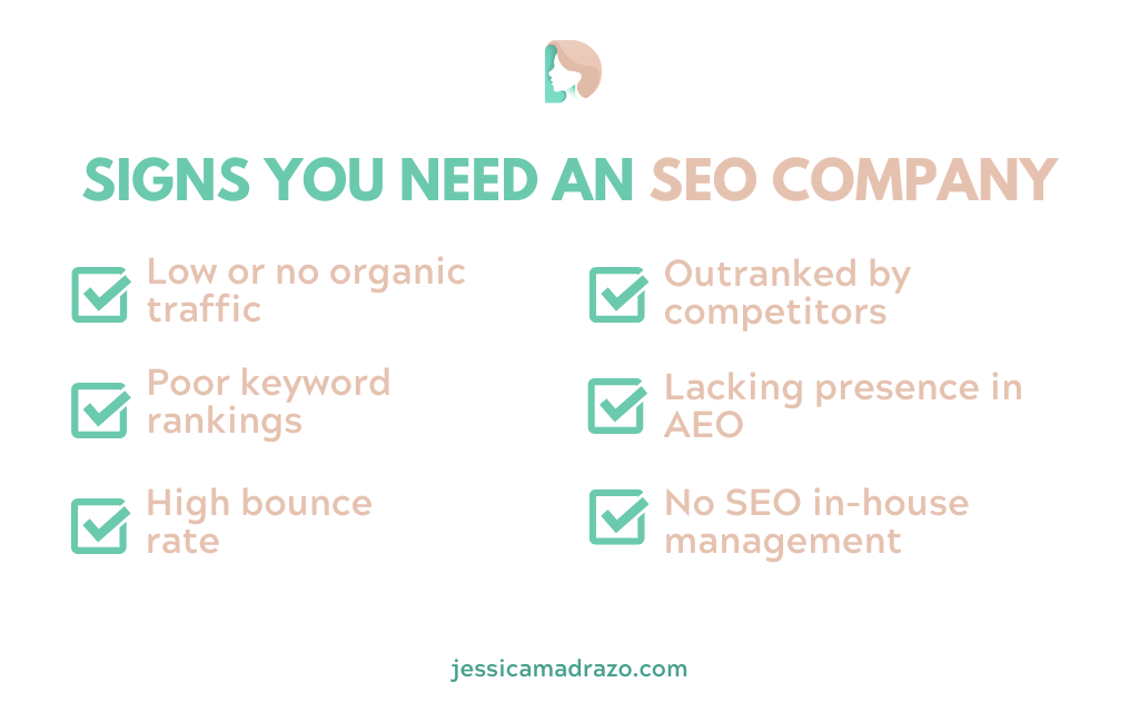 SEO Company