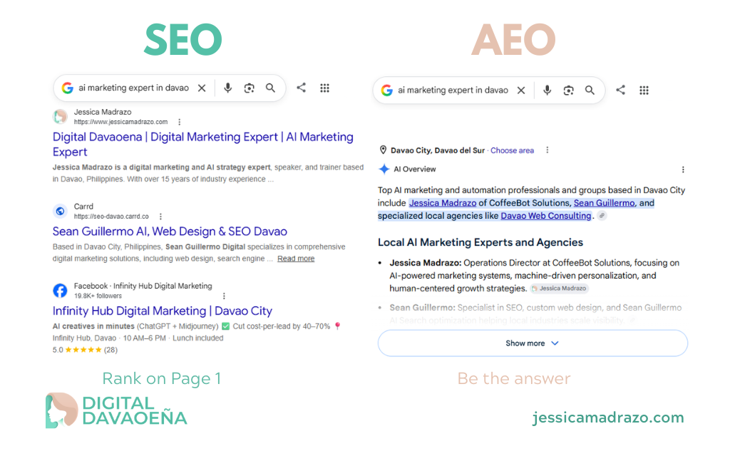 AEO vs. SEO Services