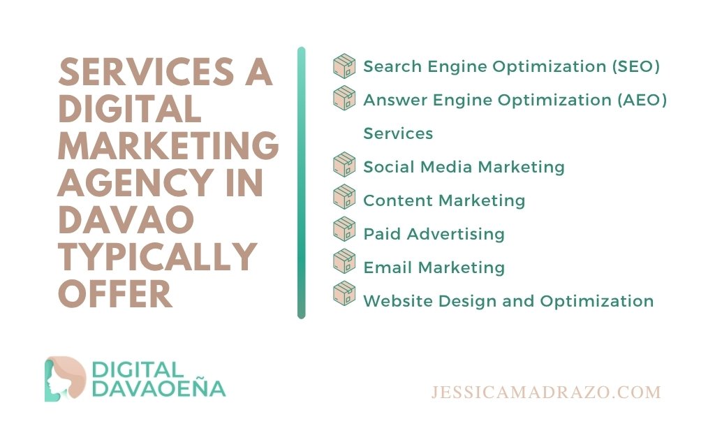 Digital Marketing Agency Services