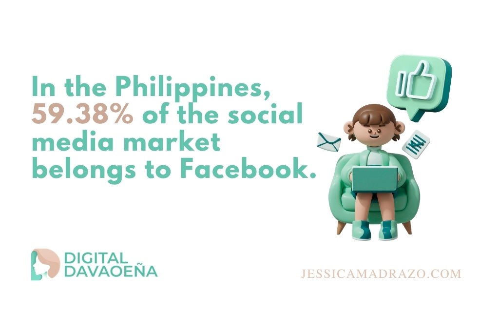 Facebook Survey