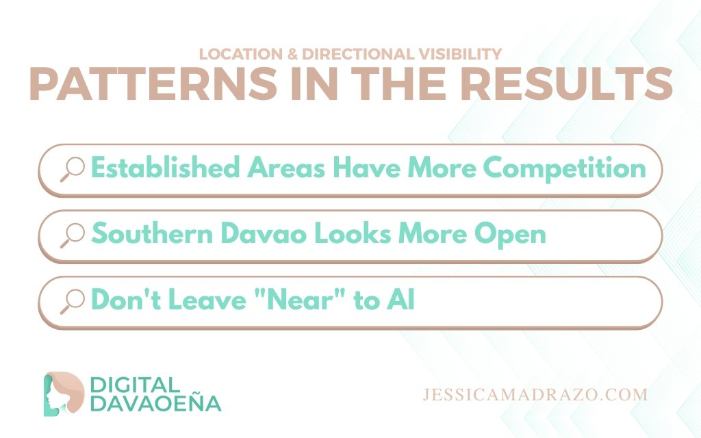 Location and Directional Visibility