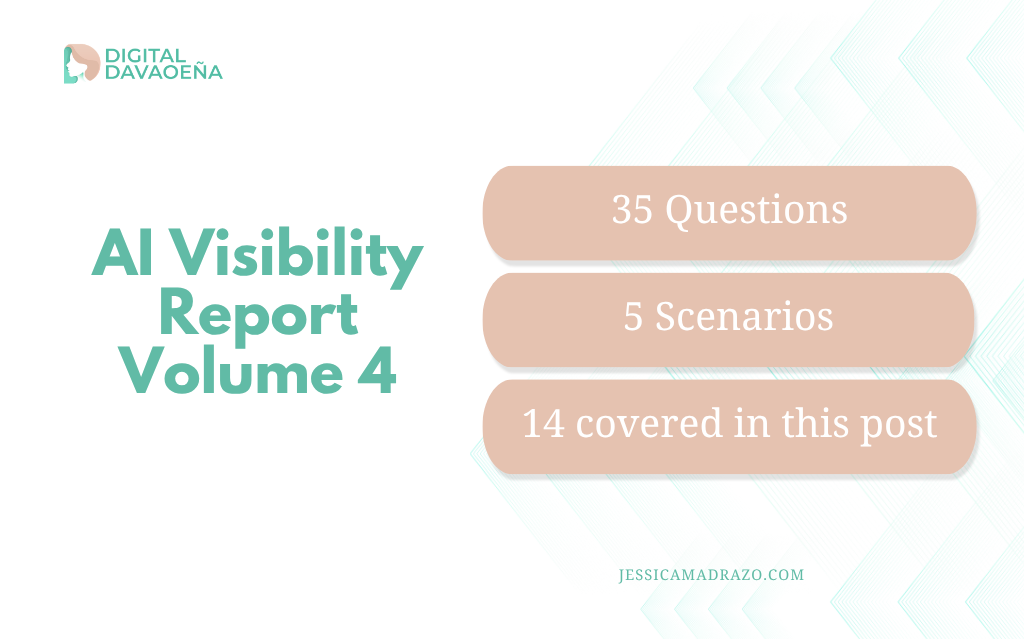 AI Visibility Report